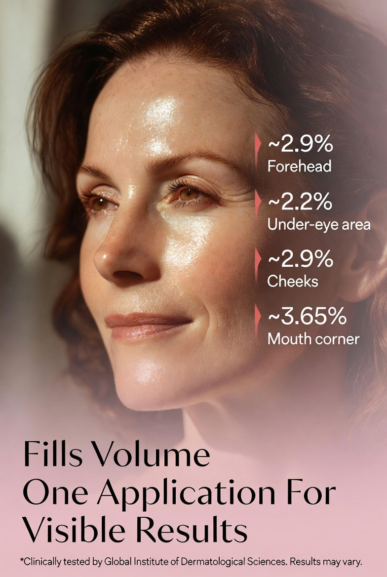 Wrinkle Fix Multi-Balm